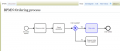 FlexDiagrams BPMN display.PNG