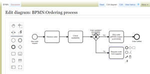 FlexDiagrams BPMN edit diagram.PNG