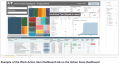 Example of the Work Action Item Dashboard.PNG